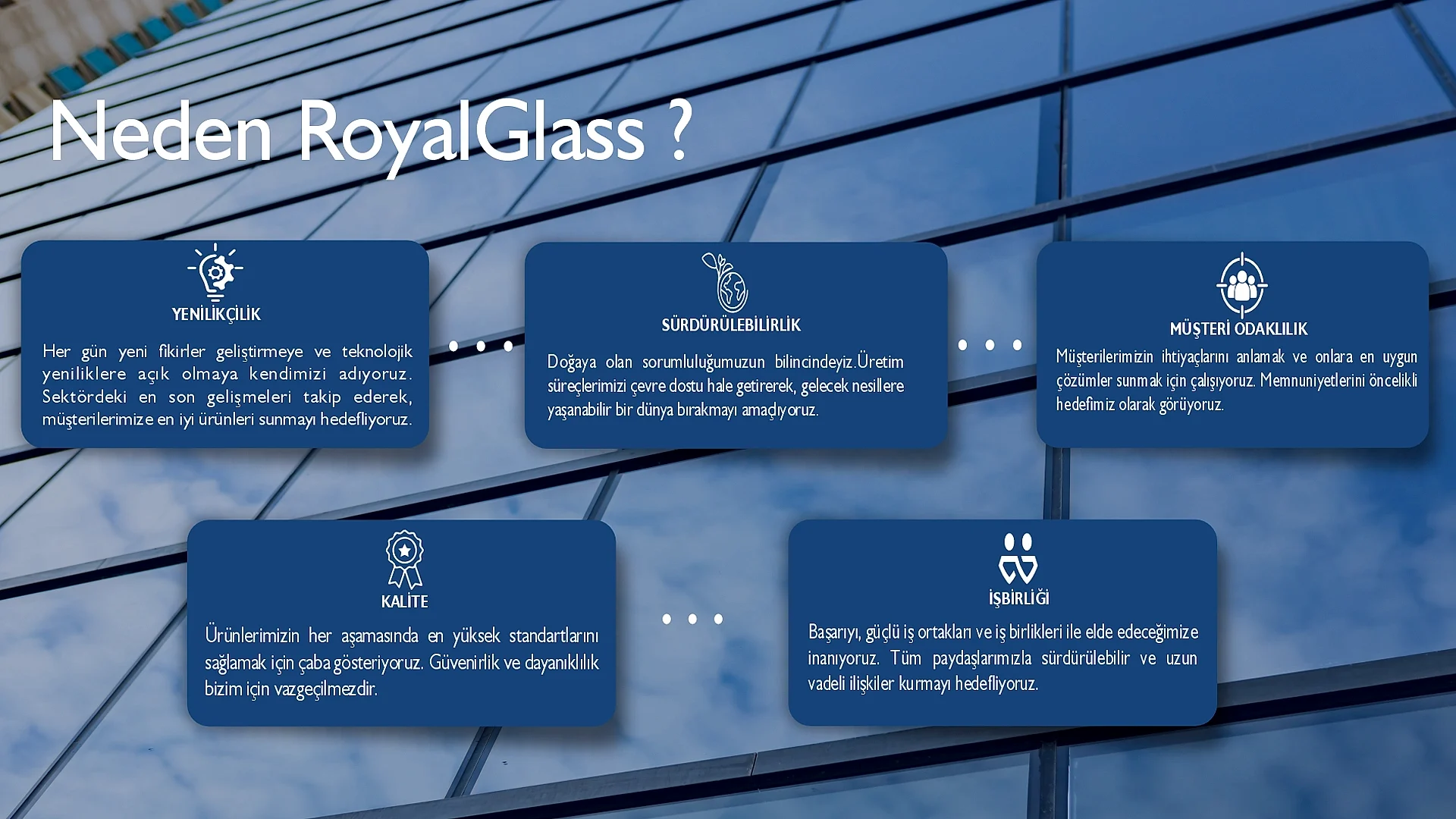 Neden Royal Glass